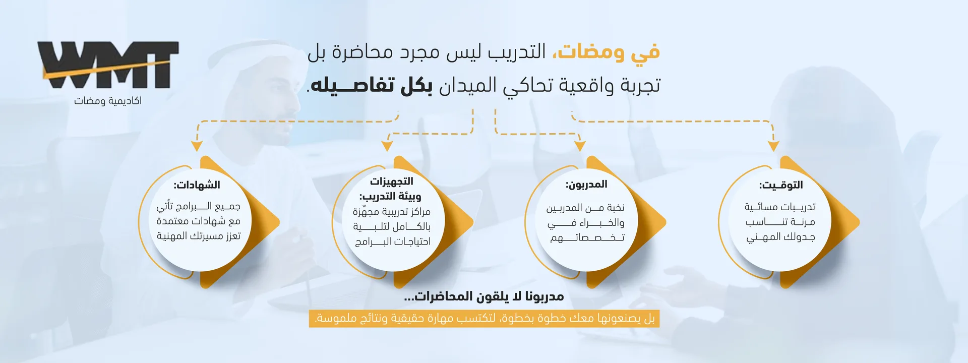 عرض ترويجي من أكاديمية ومضات