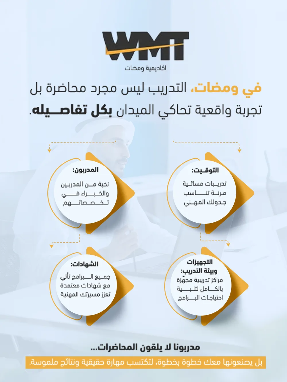 عرض ترويجي من أكاديمية ومضات